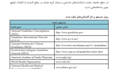 دانلود پی دی اف کتاب راهنمای بالینی برخورد با اختلال چربی خون PDF