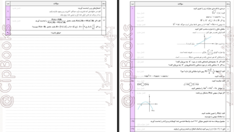 دانلود پی دی اف کتاب امتحانوفن ریاضی ۱ پدرام نیکوکار PDF