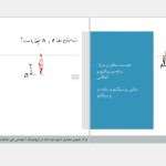 دانلود پی دی اف کتاب درک عمومی معماری کنکور کارشناسی ارشد معماری علی طبا طبایی PDF