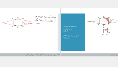 دانلود پی دی اف کتاب درک عمومی معماری کنکور کارشناسی ارشد معماری علی طبا طبایی PDF