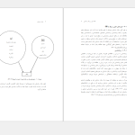 دانلود پی دی اف کتاب مدیریت رفتار سازمانی محمد مهدی پرهیزگار PDF