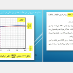 دانلود پی دی اف کتاب طراحی سازه های فولادی به روش حالات حدی LRFD مجتبی ازهری PDF