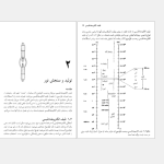 دانلود پی دی اف کتاب آشنایی با اپتیک محی الدین شیخ السلامی PDF