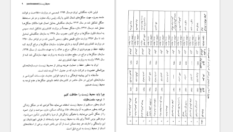 دانلود پی دی اف کتاب شناخت محیط زیست بنفشه برخوردار PDF