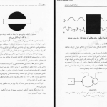 دانلود پی دی اف کتاب زیبایی شناسی در معماری جهانشاه پاکزاد PDF