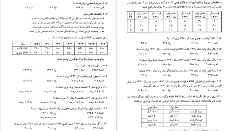 دانلود پی دی اف کتاب ۲۰۰۰ تست اقتصاد کلان محسن نظری PDF