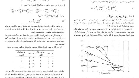 دانلود پی دی اف کتاب آشنایی با فیزیک حالت جامد چارلز کیتل PDF