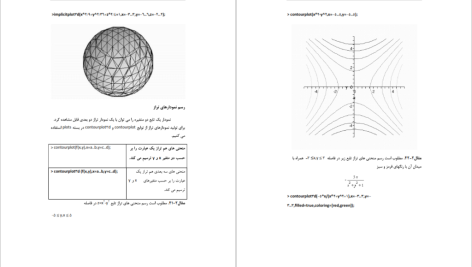 دانلود پی دی اف کتاب آشنایی با نرم افزار های مفید ریاضی عقیله حیدری PDF