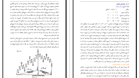 دانلودپی دی اف کتاب آموزش تئوری امواج الیوت مهرداد فراهانی PDF