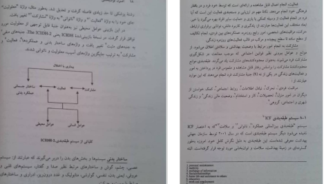 دانلود پی دی اف کتاب اصول توان بخشی پیام نور PDF