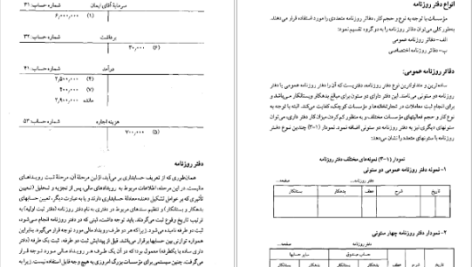 دانلود پی دی اف کتاب اصول حسابداری جلد اول ویدا مجتهد زاده PDF