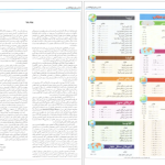 دانلود پی دی اف کتاب اطلس جامع گیتا شناسی سعید بختیاری PDF