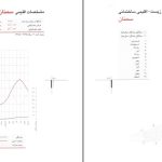 دانلود پی دی اف کتاب اقلیم معماری مرتضی کسمائی PDF