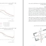 دانلود پی دی اف کتاب اقلیم معماری مرتضی کسمائی PDF