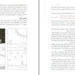 دانلود پی دی اف کتاب اقلیم معماری مرتضی کسمائی PDF