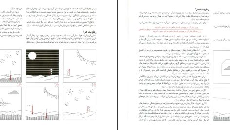 دانلود پی دی اف کتاب اقلیم معماری مرتضی کسمائی PDF