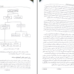 دانلود پی دی اف کتاب اندازه گیری و ارزشیابی آموزشی علی اکبر سیف PDF