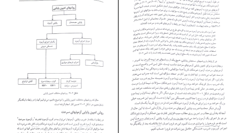 دانلود پی دی اف کتاب اندازه گیری و ارزشیابی آموزشی علی اکبر سیف PDF