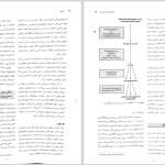 دانلود پی دی اف کتاب بارداری و زایمان ویلیامز جلد ۲ مهرناز ولدان PDF