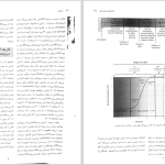 دانلود پی دی اف کتاب بارداری و زایمان ویلیامز جلد ۲ مهرناز ولدان PDF