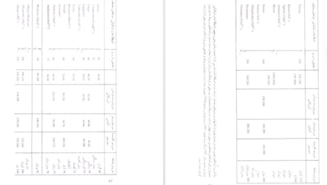 دانلود پی دی اف کتاب تئوری موسیقی مصطفی کمال پور PDF