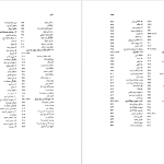 دانلود پی دی اف کتاب تاریخ قرآن محمود رامیار PDF