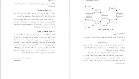 دانلود پی دی اف کتاب تحلیل و طراحی مدار های منطقی دیجیتال محمود دیانی PDF