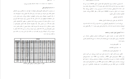 دانلود پی دی اف کتاب تحلیل و طراحی مدار های منطقی دیجیتال محمود دیانی PDF