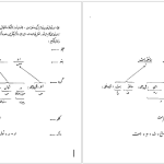 دانلود پی دی اف کتاب توصیف ساختمان دستور زبان فارسی محمدرضا باطنی PDF