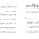 دانلود پی دی اف کتاب جامعه شناسی فرار مغز ها علی طایفه PDF