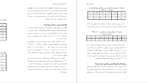 دانلود پی دی اف کتاب جامعه شناسی فرار مغز ها علی طایفه PDF