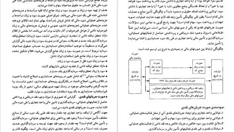 دانلود پی دی اف کتاب حسابداری میانه ۱ حسن همتی PDF