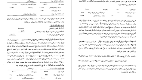 دانلود پی دی اف کتاب حسابداری میانه ۲ حسن همتی PDF