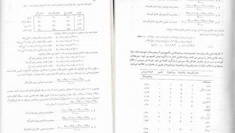 دانلود پی دی اف کتاب حل تمرینات برنامه ریزی خطی مختار بازارا لیلا سید هوشیار PDF