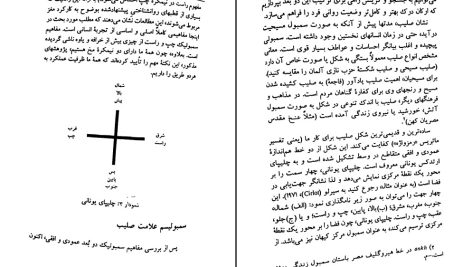 دانلود پی دی اف کتاب خود شناسی با روش یونگ مایکل دانیلز PDF