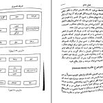 دانلود پی دی اف کتاب خود شناسی با روش یونگ مایکل دانیلز PDF