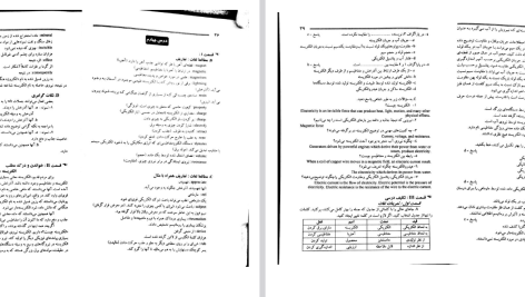 دانلود پی دی اف کتاب راهنمای جامع زبان انگلیسی رشته فنی و مهندسی سعیده مجیدی PDF