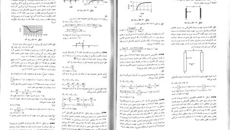 دانلود پی دی اف کتاب راهنمای حل مسائل مبانی فیزیک جلد دوم محمدرضا جلیلیان نصرتی PDF