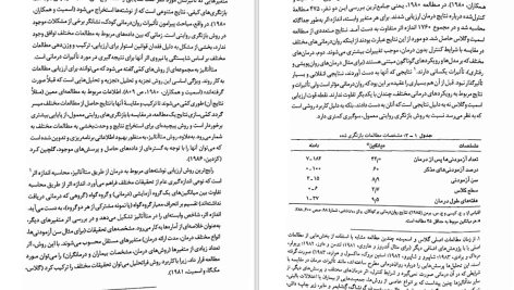 دانلود پی دی اف کتاب روان درمانی کودک سعید شاملو PDF