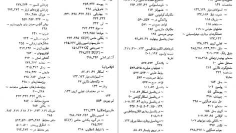 دانلود پی دی اف کتاب روشهای ریاضی در فیزیک جلد ۲ اعظم پور قاضی PDF