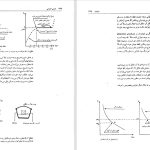 دانلود پی دی اف کتاب شیمی عمومی علی افضل صمدی PDF