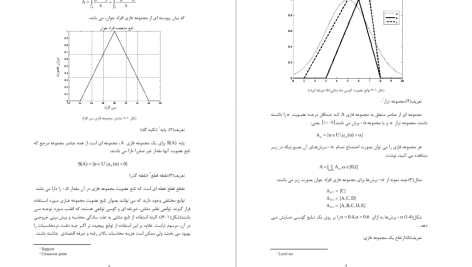 دانلود پی دی اف کتاب طراحی کنترل کننده های فازی با استفاده از MATLAB ناصر طاهری PDF