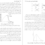 دانلود پی دی اف کتاب فیزیک حالت جامد محمدرضا سر کرده ای PDF