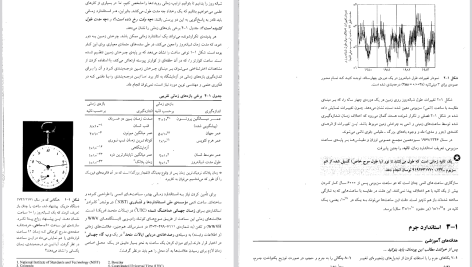 دانلود پی دی اف کتاب مبانی فیزیک هالیدی ترجمه دکتر نعمت الله گلستانیان PDF