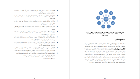 دانلود پی دی اف کتاب مبانی مدیریت بازرگانی زین العابدین رحمانی PDF