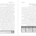 دانلود پی دی اف کتاب مبانی نظری معماری عبدالحمید نقره کار PDF