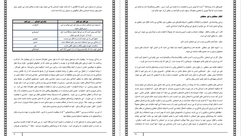 دانلود پی دی اف کتاب مدیریت استرس رباب حامدی PDF