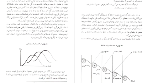 دانلود پی دی اف کتاب مدیریت تحقیق و توسعه امید فدائی منش PDF