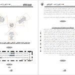 دانلود پی دی اف کتاب مدیریت تطبیقی کامران فقیهی PDF