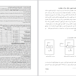 دانلود پی دی اف کتاب مدیریت و حکمروایی شهری ناصر بارک پور PDF